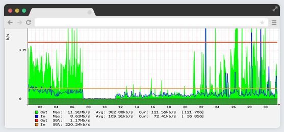 dedicated-feature-img9